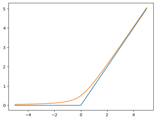 ../_images/analytics_Maxsoft_6_1.png