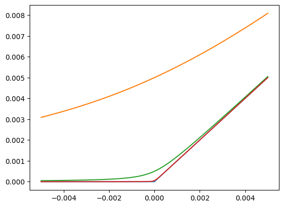 ../_images/analytics_Maxsoft_9_1.png