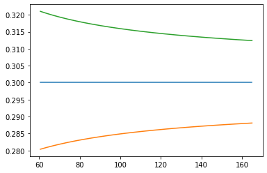 ../_images/examples_EquityCashDividends_8_1.png