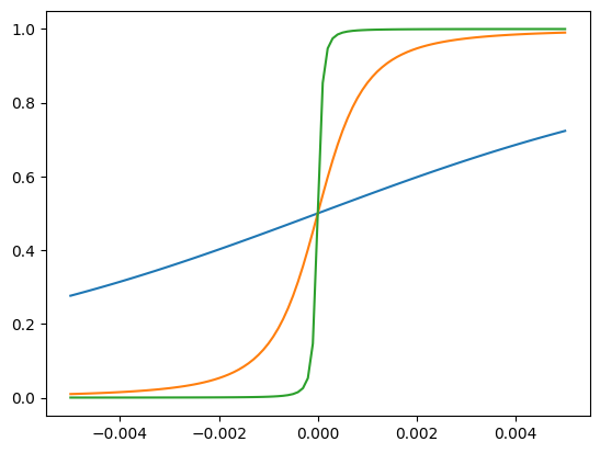 ../_images/analytics_Maxsoft_12_1.png